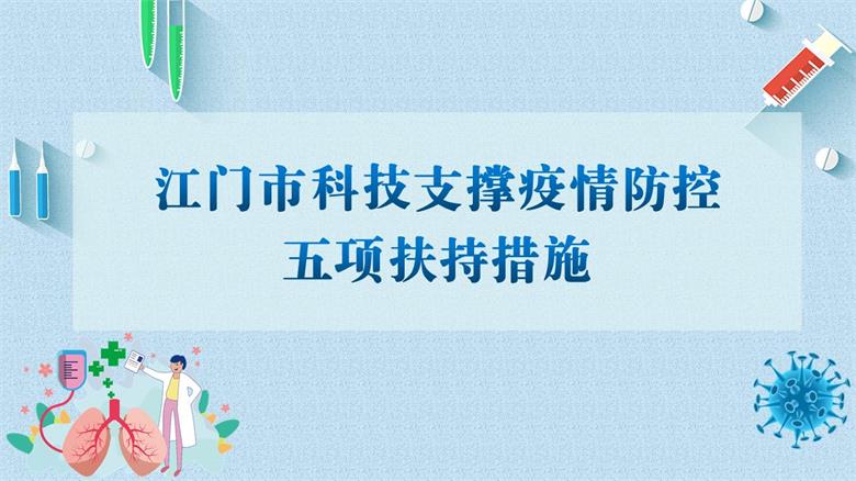 (直播课程ppt)科技支撑疫情防控扶持措施