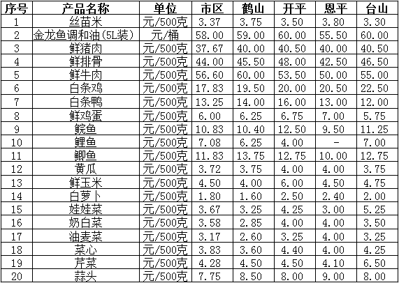 微信截图_20200316153344.png