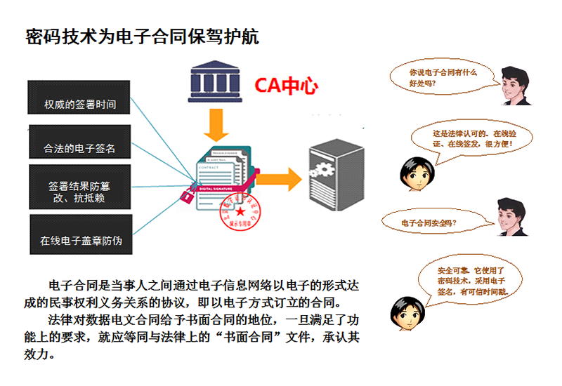 200415实施《密码法》维护国家安全和人民群众利益 (4).png