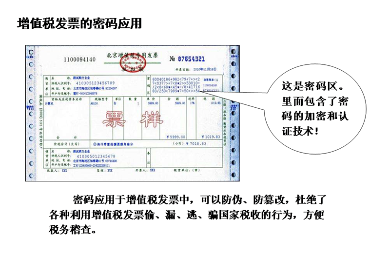 200415实施《密码法》维护国家安全和人民群众利益 (5).png