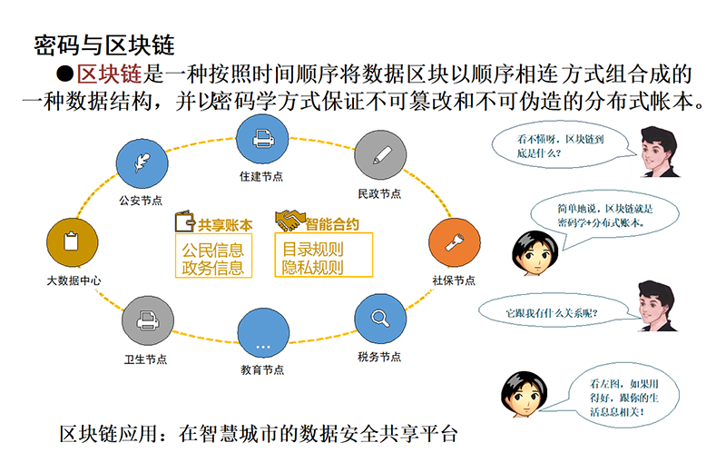 200415实施《密码法》维护国家安全和人民群众利益 (7).png