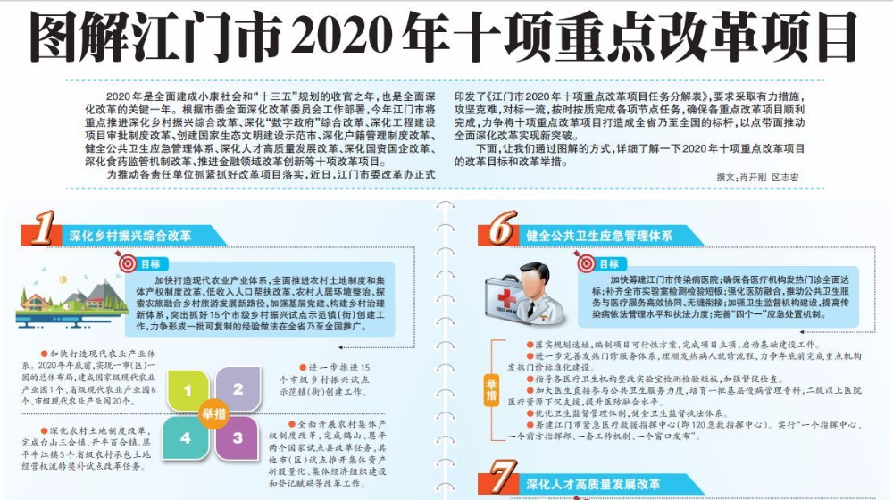 已编辑图片