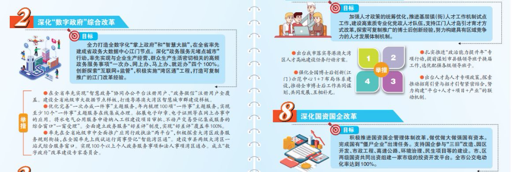已编辑图片