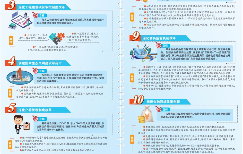 已编辑图片