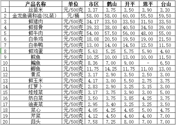 QQ截图20200615173549.png