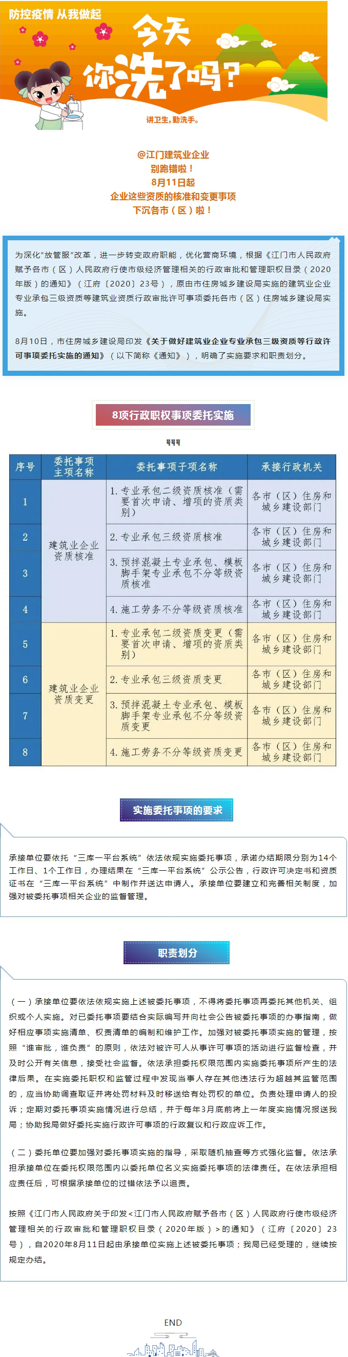 @江门建筑业企业，专业承包三级资质等建筑业资质行政职权事项委托实施.jpg