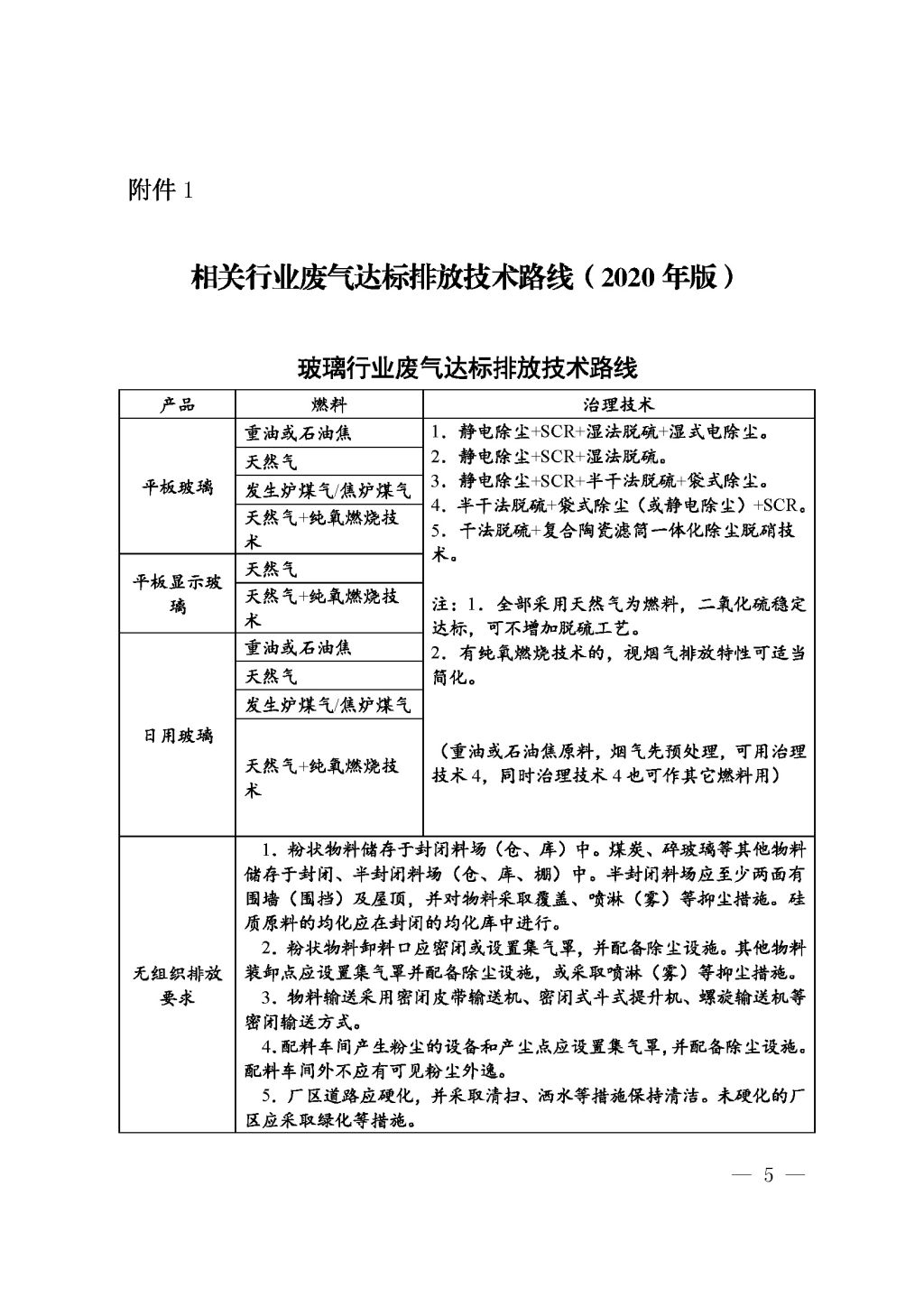 广东省生态环境厅关于印发《广东省涉工业炉窑企业大气分级管控工作指引》的通知_Page_07.jpg