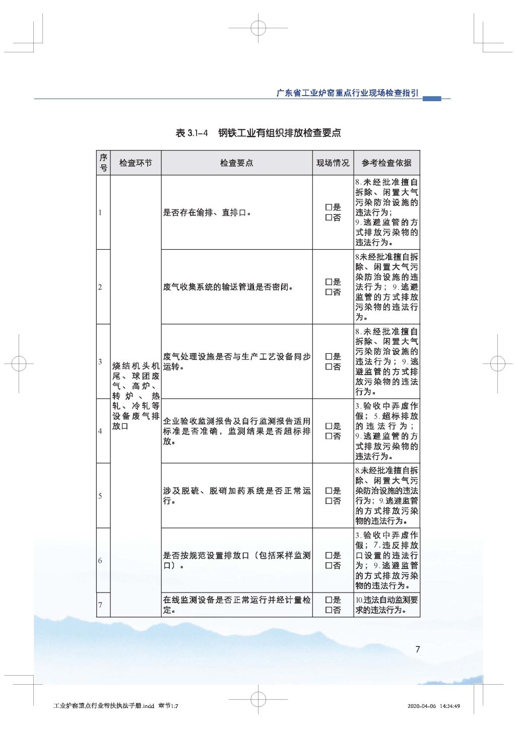 广东省生态环境厅关于印发《广东省涉工业炉窑企业大气分级管控工作指引》的通知_Page_22.jpg