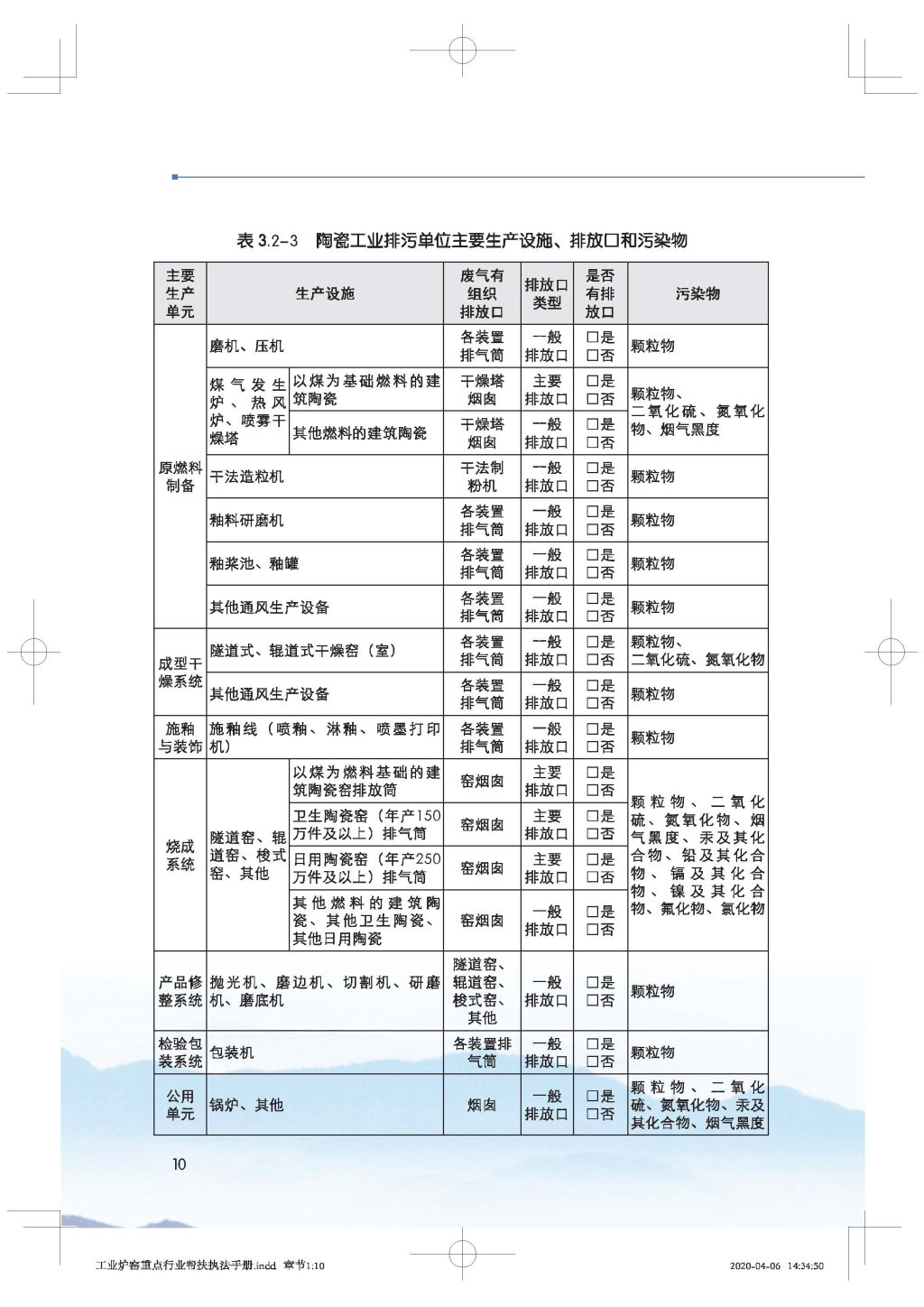 广东省生态环境厅关于印发《广东省涉工业炉窑企业大气分级管控工作指引》的通知_Page_25.jpg