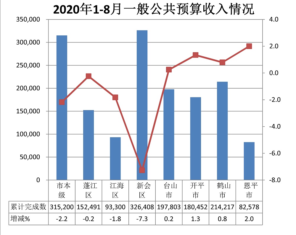 收入.jpg