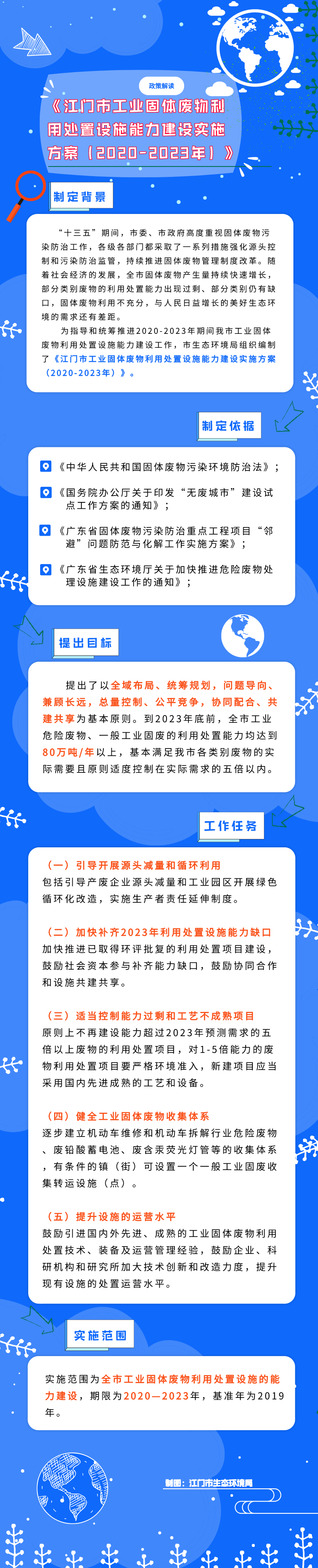 图解《江门市工业固体废物利用处置设施能力建设实施方案（2020-2023年）》.jpg