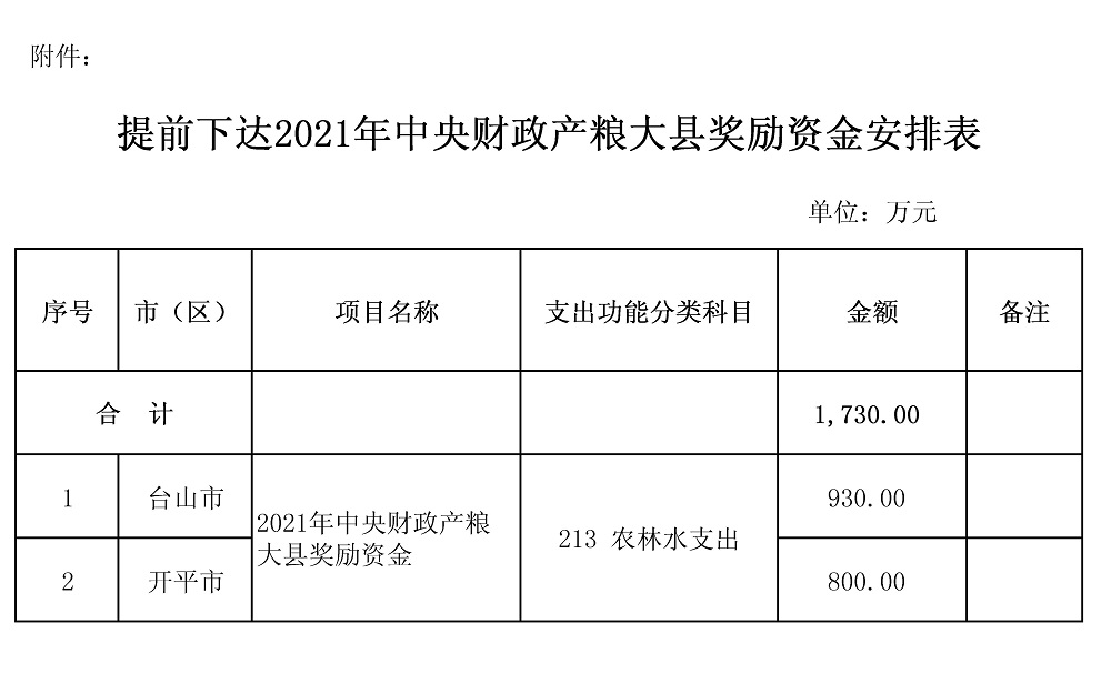 江财农附件.jpg