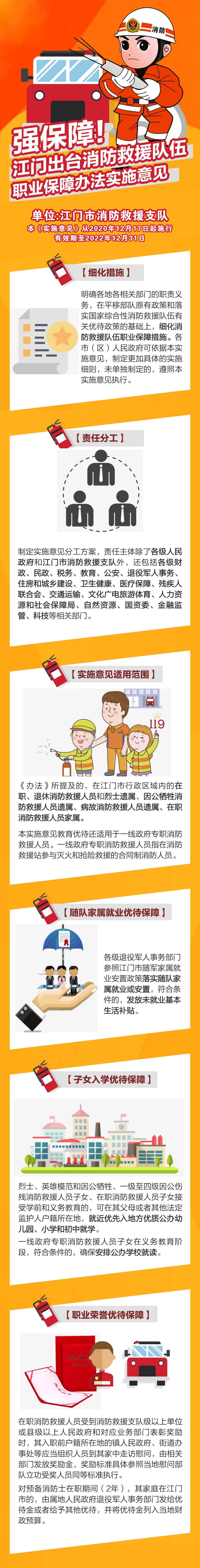 6.《江门市贯彻广东省消防救援队伍职业保障办法（试行）实施意见的通知》图解.jpg