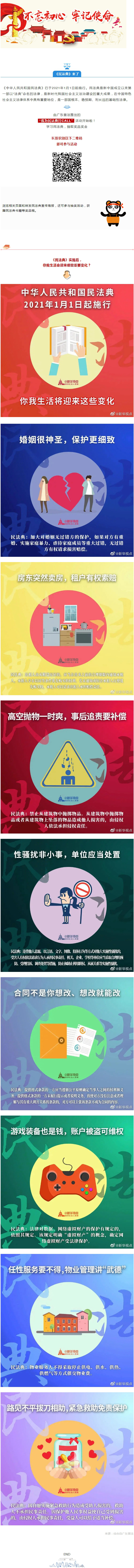 我为民法典打CALL！学习民法典，抽取奖品奖金.jpg