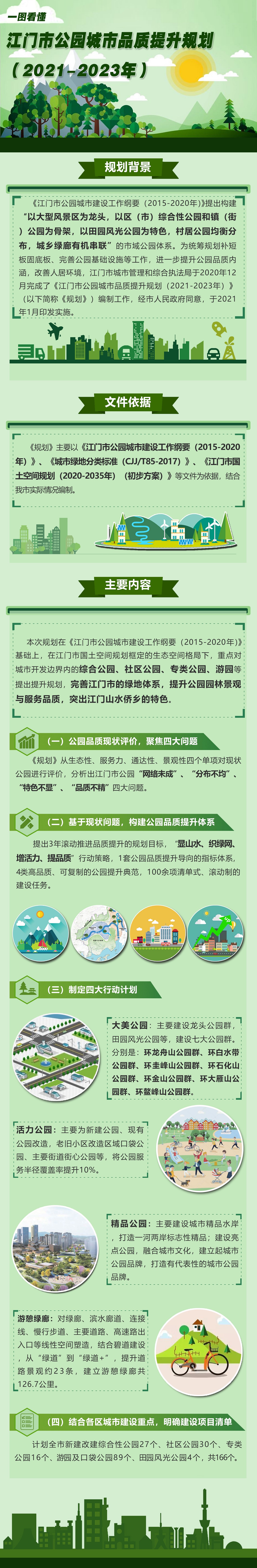 图解：江门市公园城市品质提升规划（2021-2023年）2.jpg