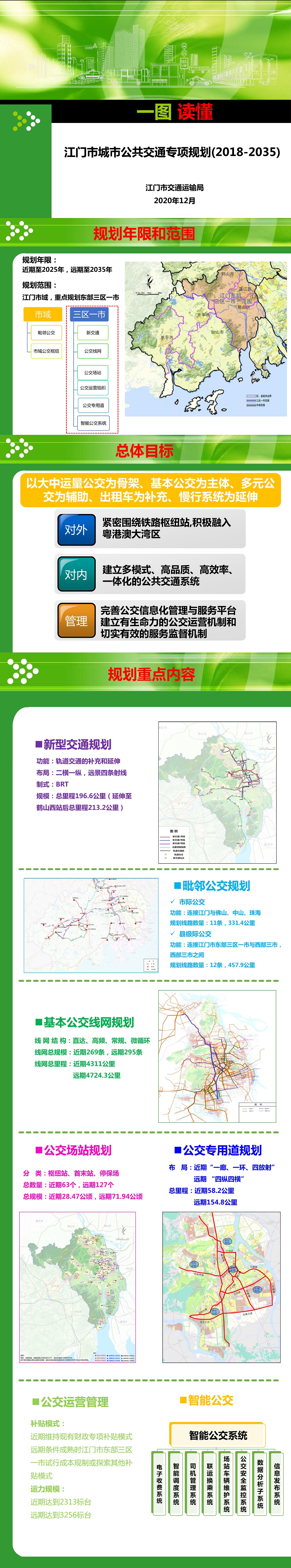 图解《江门市城市公共交通专项规划（2018-2035）》.jpg