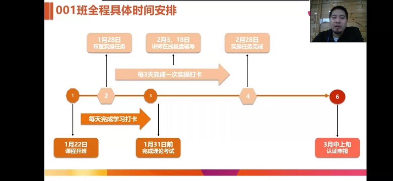03 全程具体时间安排.jpg