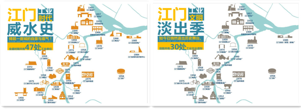 210126城脉印迹——江门市规划档案馆档案讲述历史专题（四） (2).png