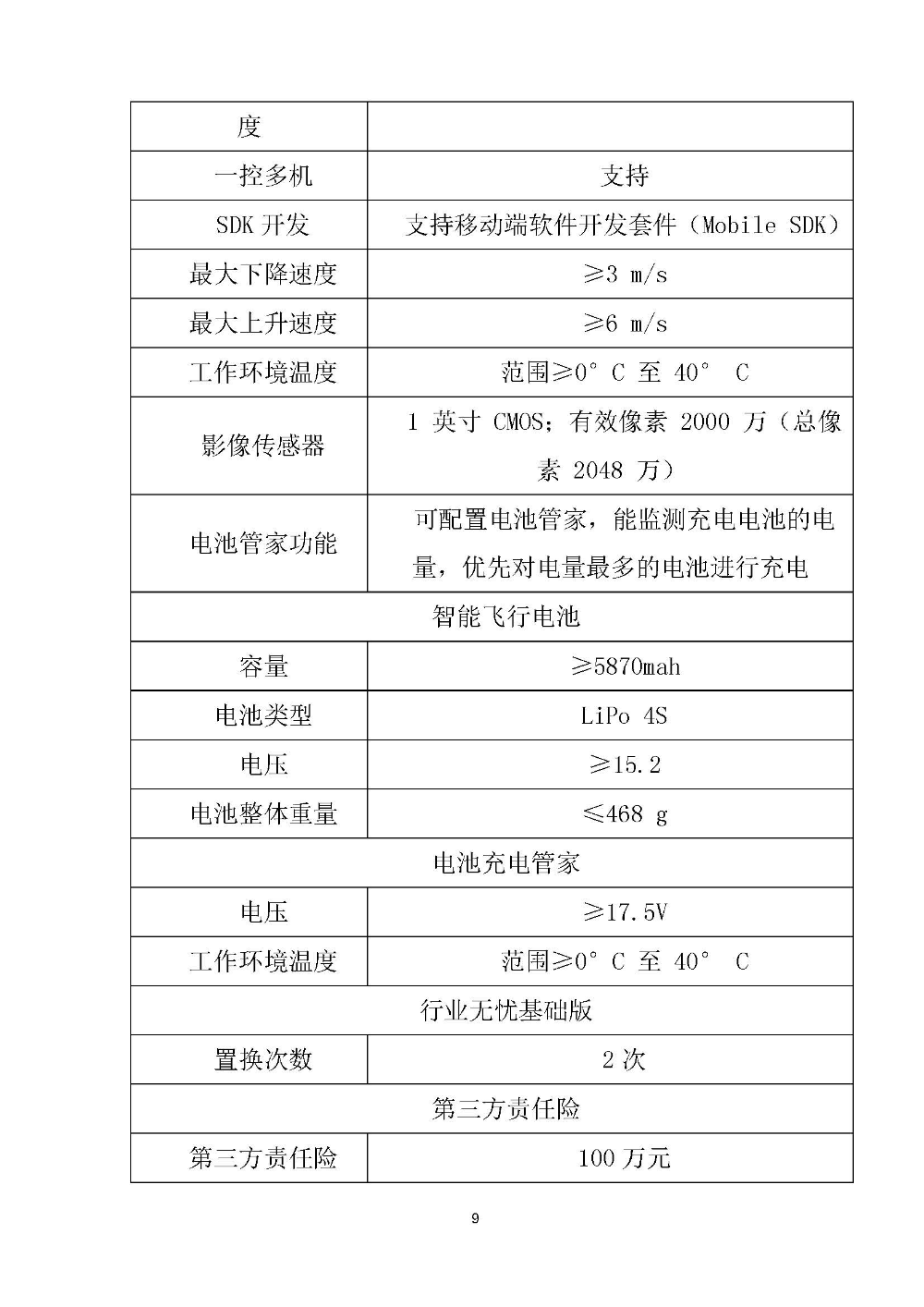210420江门市国土测绘大队采购计算机设备维修和保养服务等项目采购公告 (9).jpg