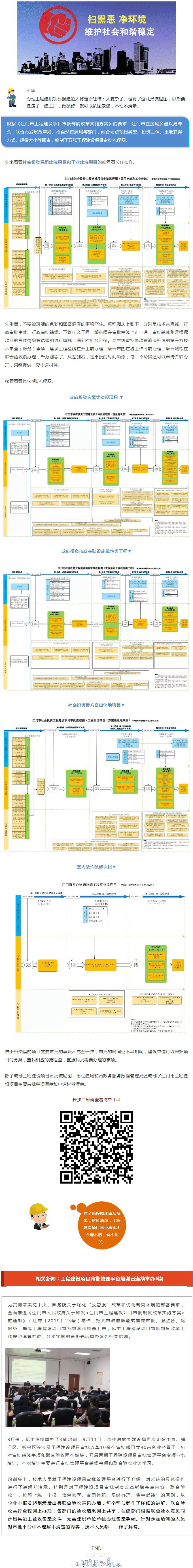 收藏这几张流程图，办理工程建设审批效率高.jpg