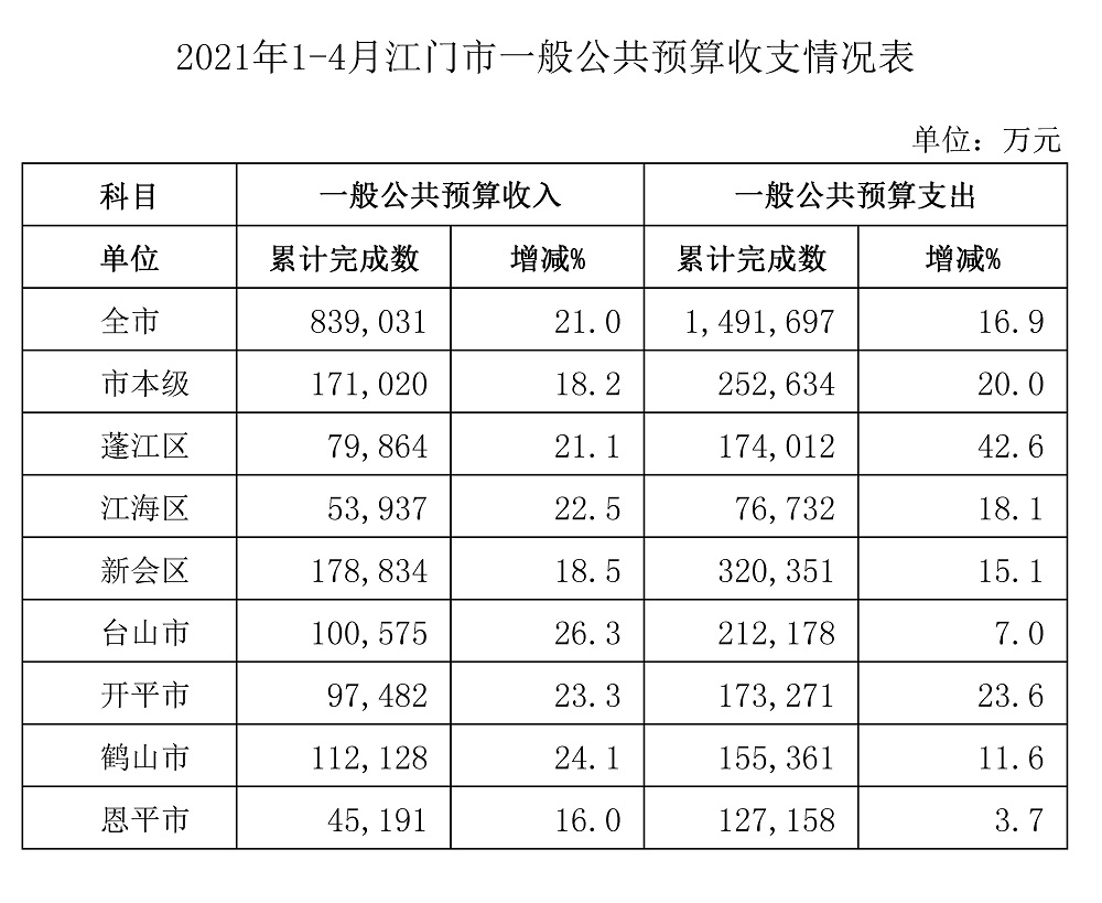 预算1-4.jpg