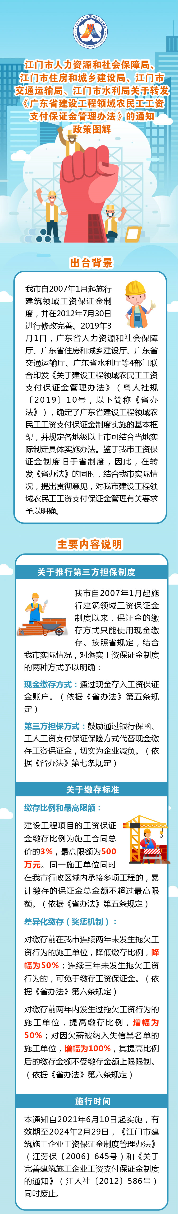 图解：广东省建设工程领域农民工工资支付保证金管理办法.png