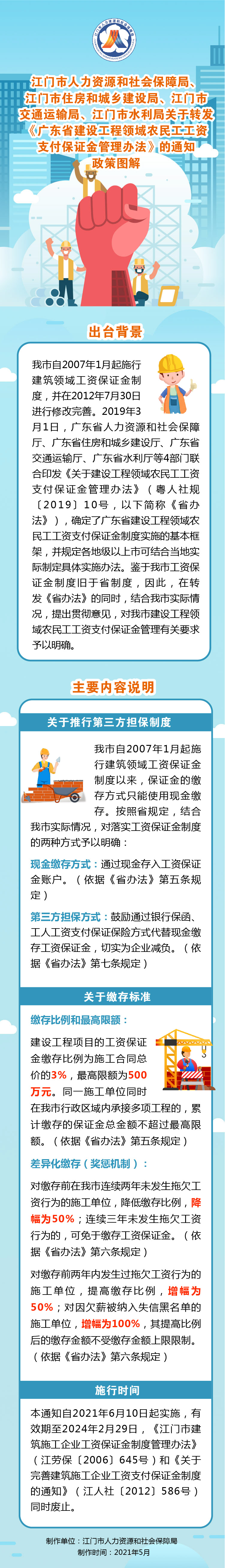 江人社发〔2021〕102号——政策图解.jpg