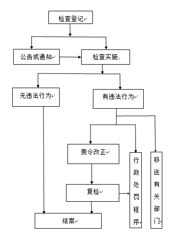 微信图片_20191209174532.png