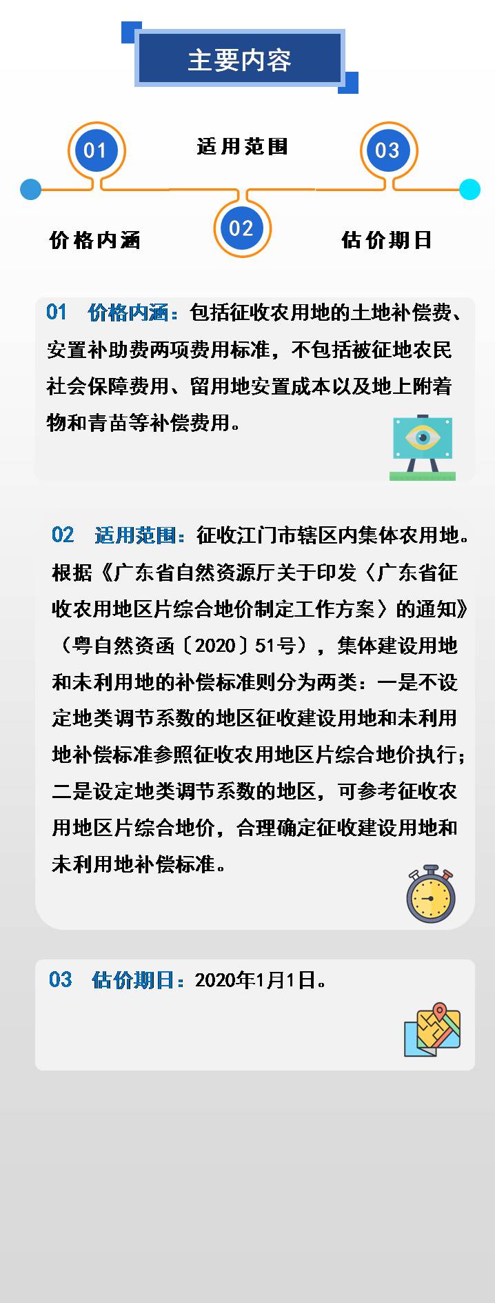 210223江门市征收农用地区片综合地价项目图解 (5).JPG