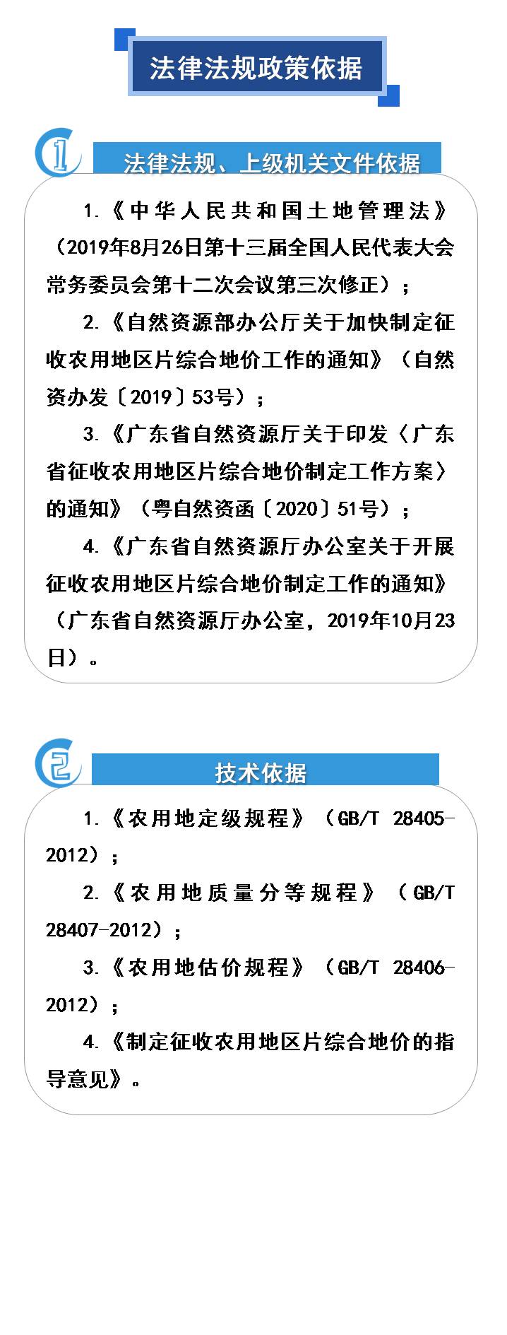 210223江门市征收农用地区片综合地价项目图解 (2).JPG