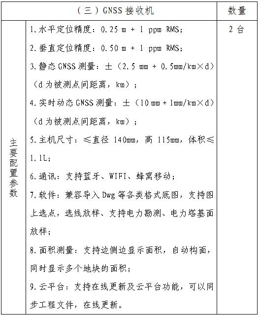 210903江门市城市地理信息中心测绘仪器设备项目采购公告 (4).jpg