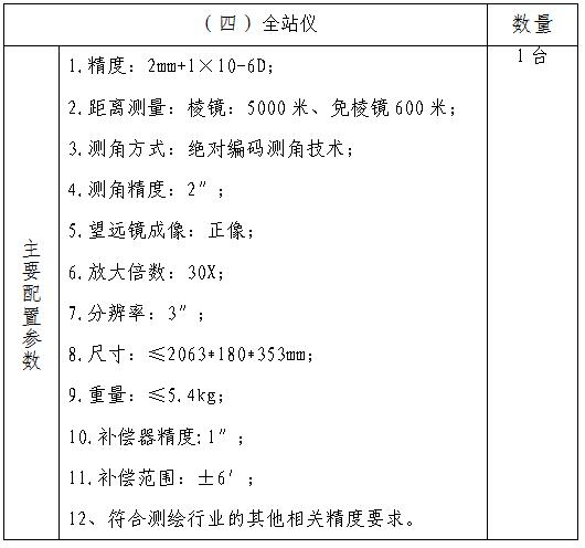 210903江门市城市地理信息中心测绘仪器设备项目采购公告 (5).jpg