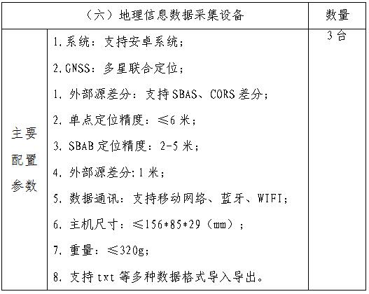 210903江门市城市地理信息中心测绘仪器设备项目采购公告 (7).jpg