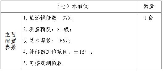 210903江门市城市地理信息中心测绘仪器设备项目采购公告 (8).jpg