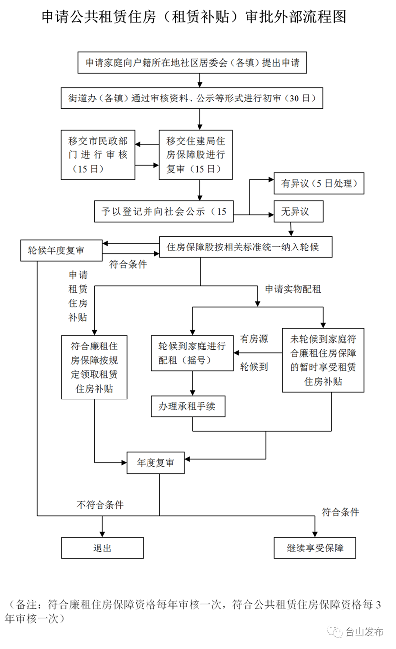 微信图片_20210915152031_副本.png