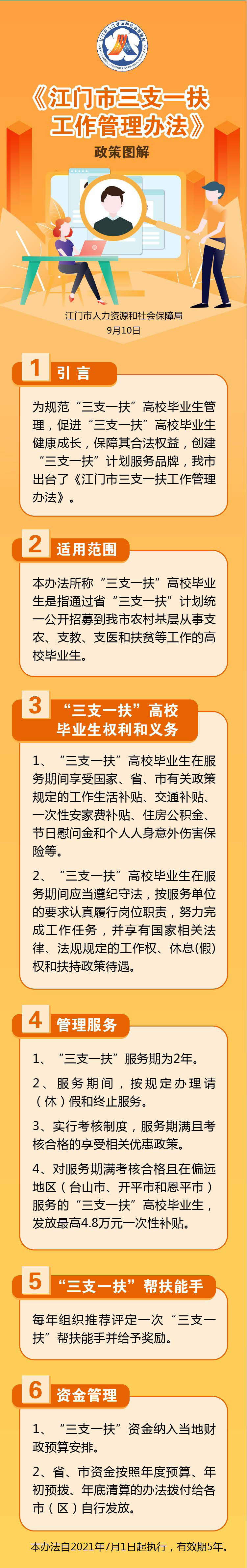 《江门市“三支一扶”工作管理办法》政策图解.png