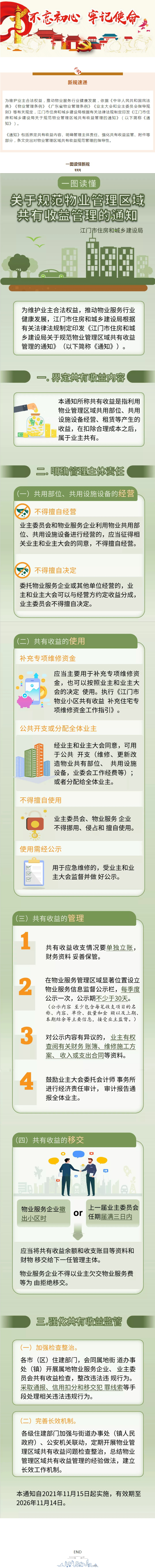 新政速递：维护业主合法权益，我市规范物业管理区域共有收益管理.jpg