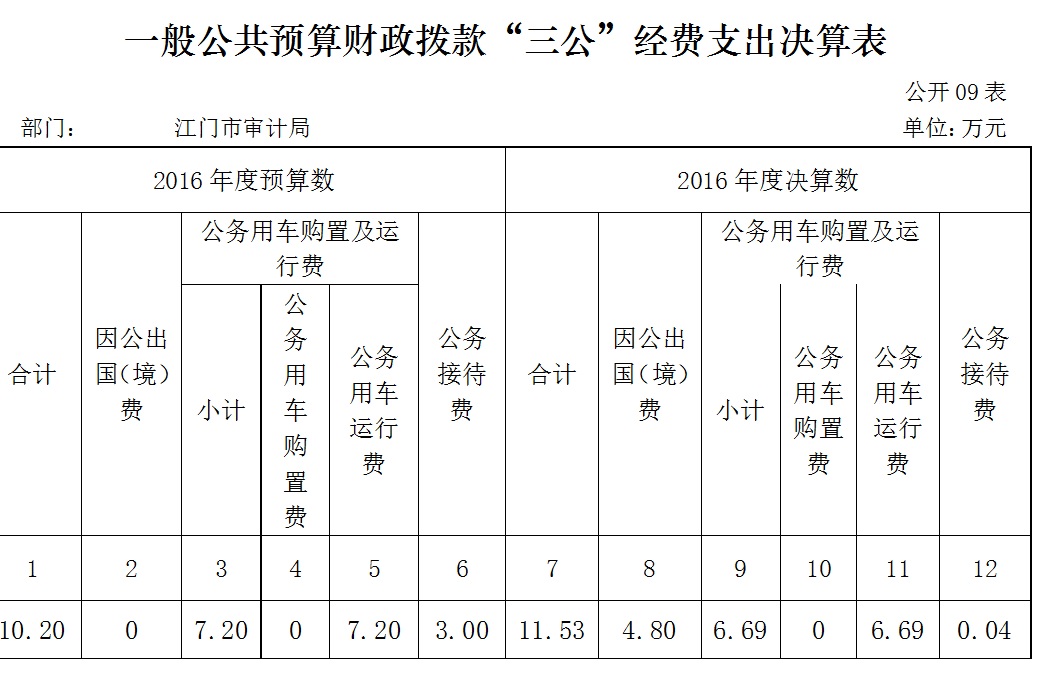 16年表9.jpg