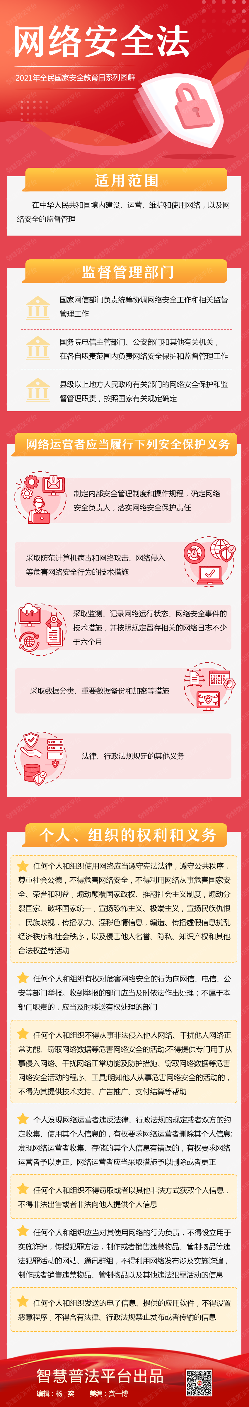 一图看懂网络安全法.png