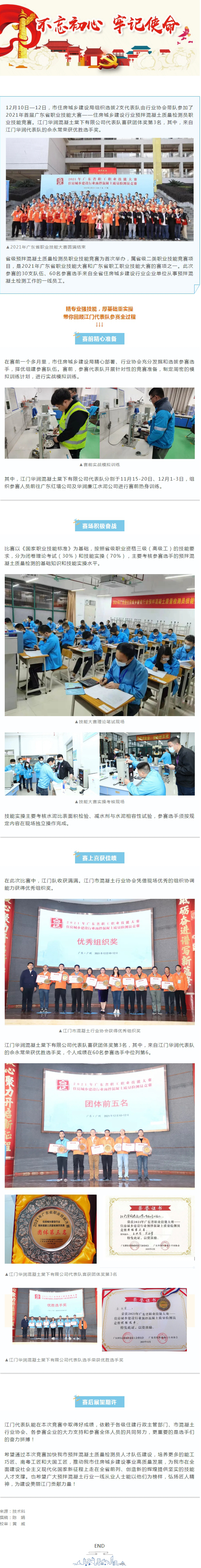 喜报！江门代表队在2021年广东省职业技能大赛勇夺佳绩.jpg