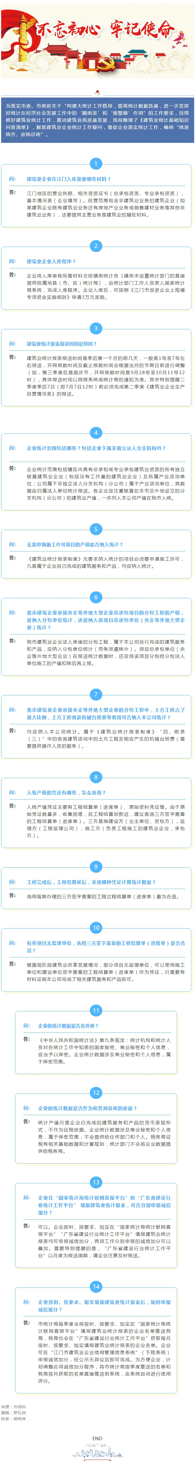 14个问答，帮你巩固江门市建筑业统计基础知识.jpg