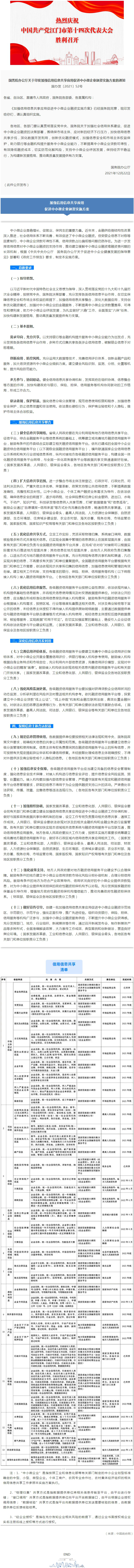 国务院办公厅关于印发加强信用信息共享应用促进中小微企业融资实施方案的通知.jpg