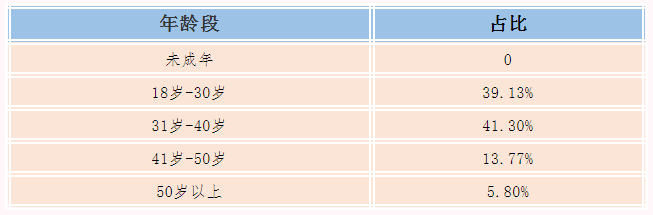 微信图片_20220112113625.png