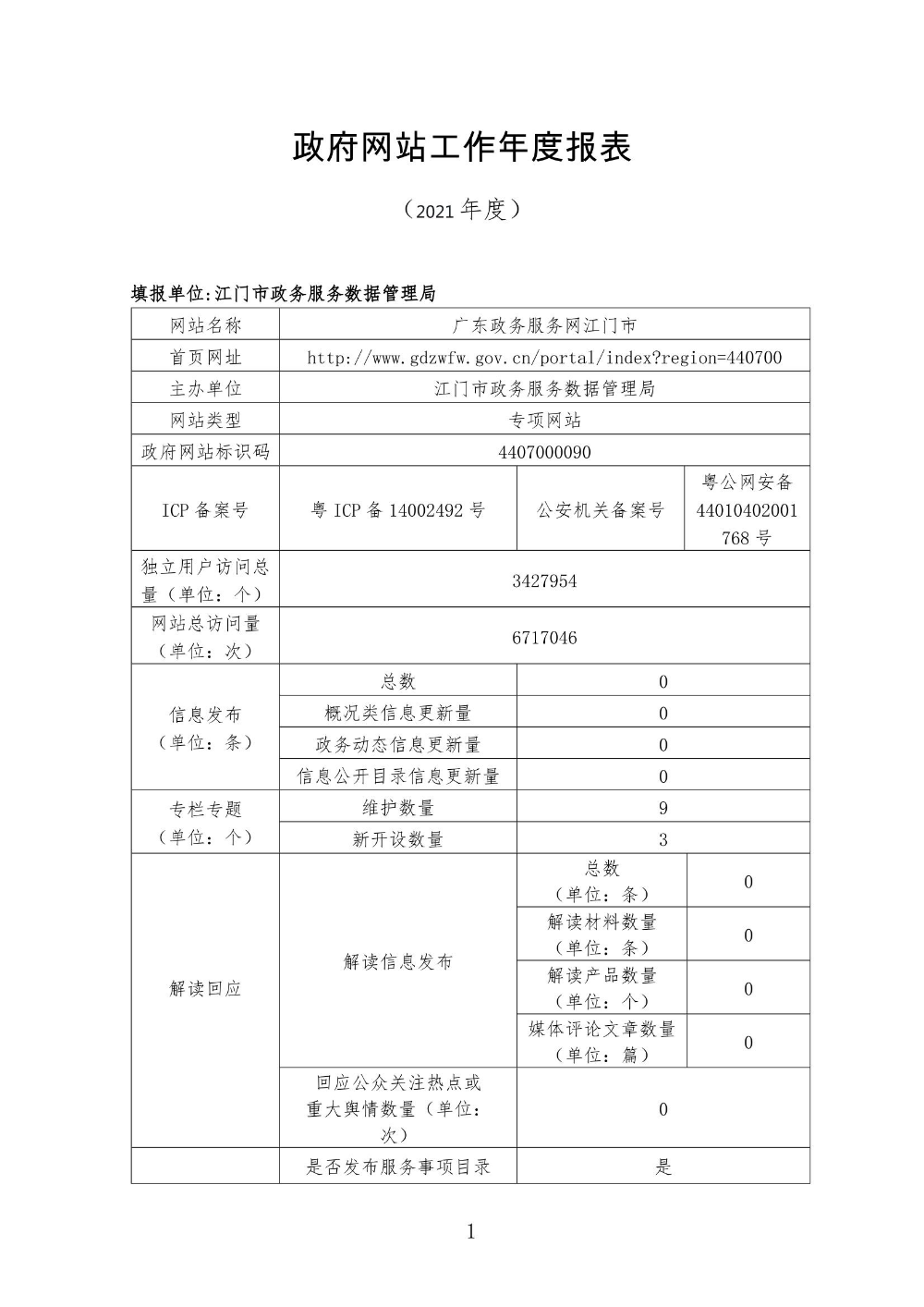 2021年江门市政务服务网年报_page_1.jpeg