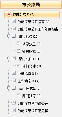 政府信息公开目录系统.png