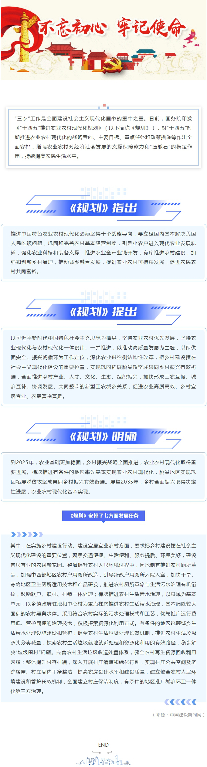 国务院印发《“十四五”推进农业农村现代化规划》 实施乡村建设行动 建设宜居宜业乡村.jpg