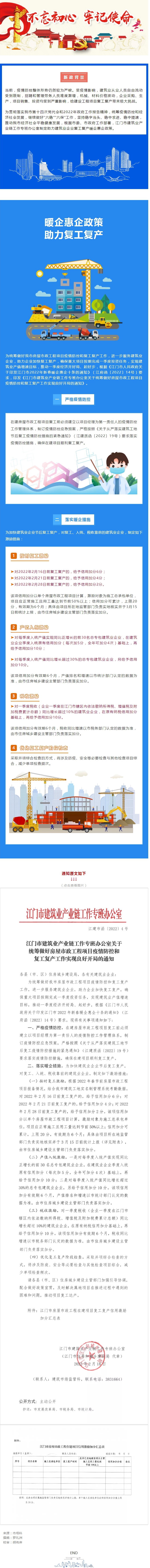 助力建筑业企业复工复产，江门这样做.jpg