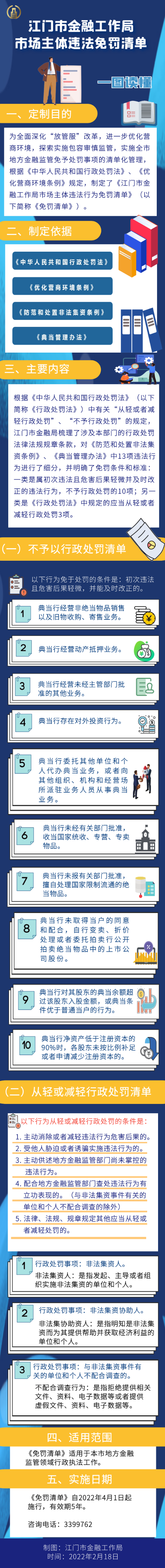 政策图解（png格式）.png