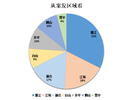 微信图片_20220302101534.png