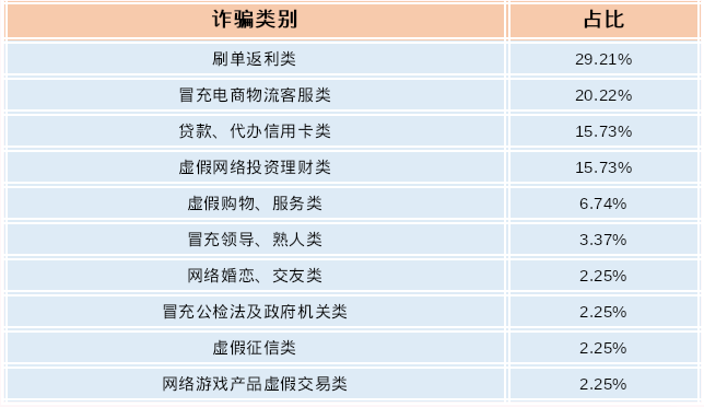 微信图片_20220309104326.png